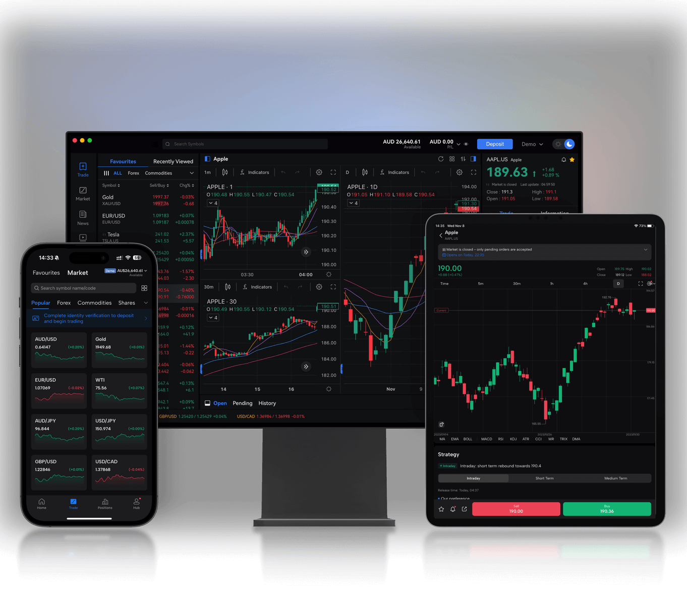  Silverfxicapital Trading Platform
